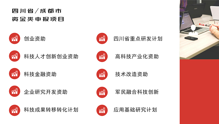 四川企業(yè)項目申報